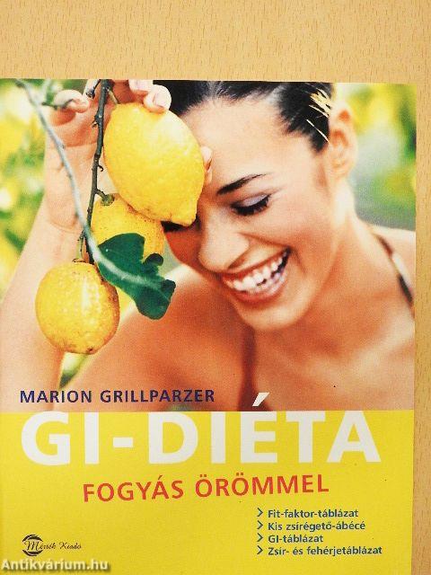 GI-diéta