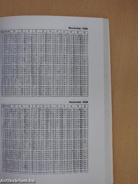 Efemeridák I-II. 