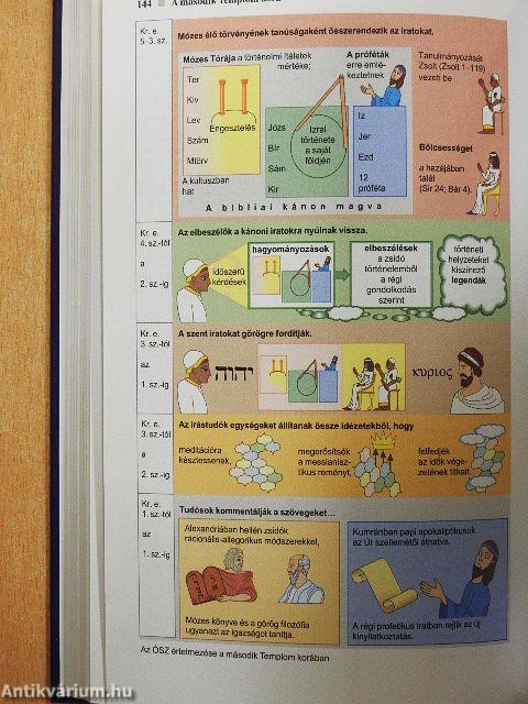 Biblia