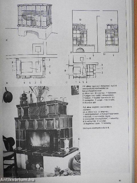 Cserépkályhák és csempekandallók