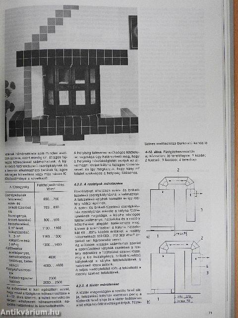 Cserépkályhák és csempekandallók