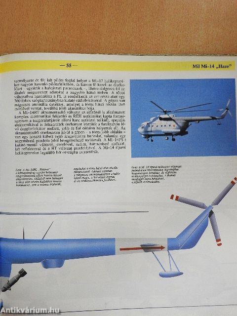 Modern helikopterek