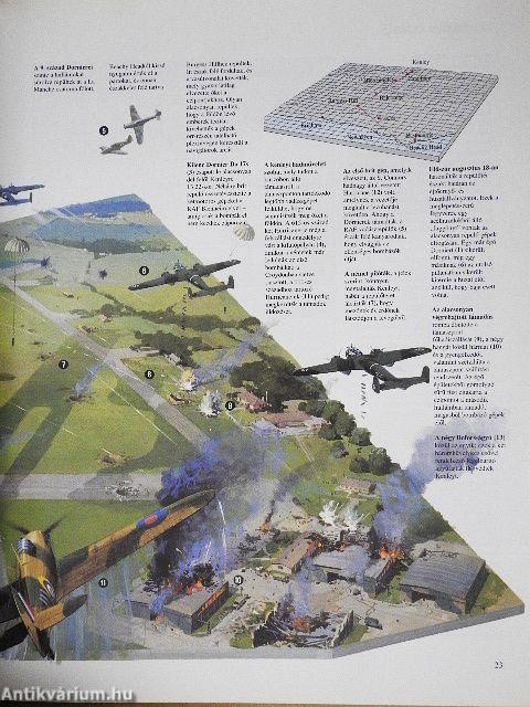 A II. világháború nagy csatái