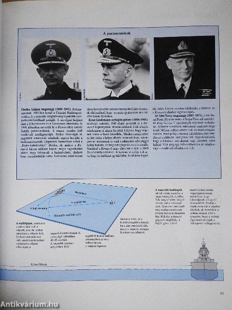 A II. világháború nagy csatái