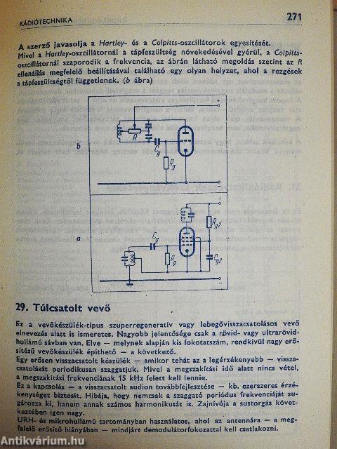 Rádióamatőrök zsebkönyve