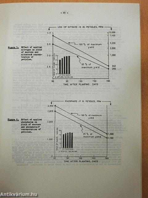 Calcareous Soils