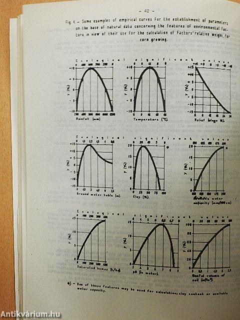 Approaches to Land Classification