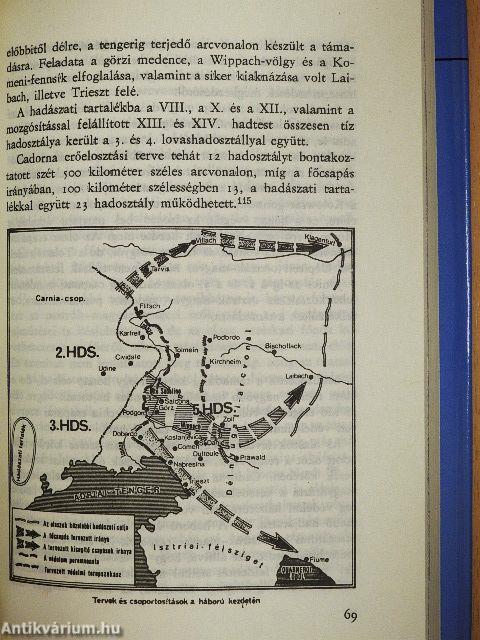 Doberdo, Isonzo, Tirol