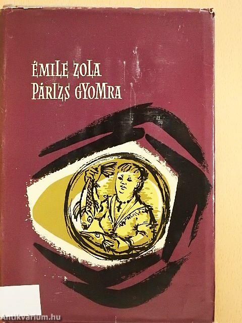 Párizs gyomra