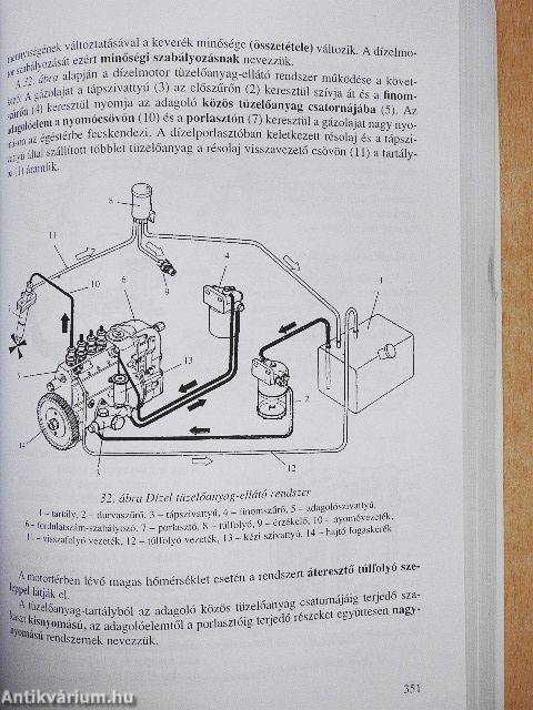 Mezőgazdasági ismeretek II.