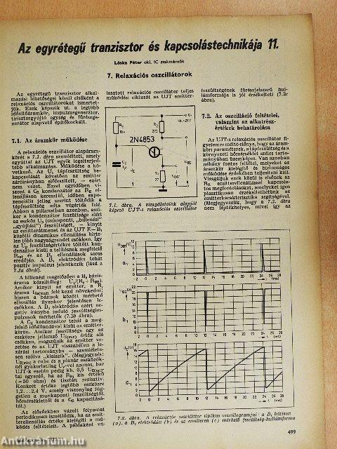 Rádiótechnika 1975. november