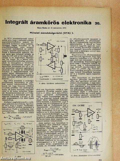 Rádiótechnika 1975. június