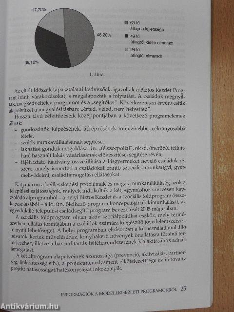 Útmutató helyi programok indításához