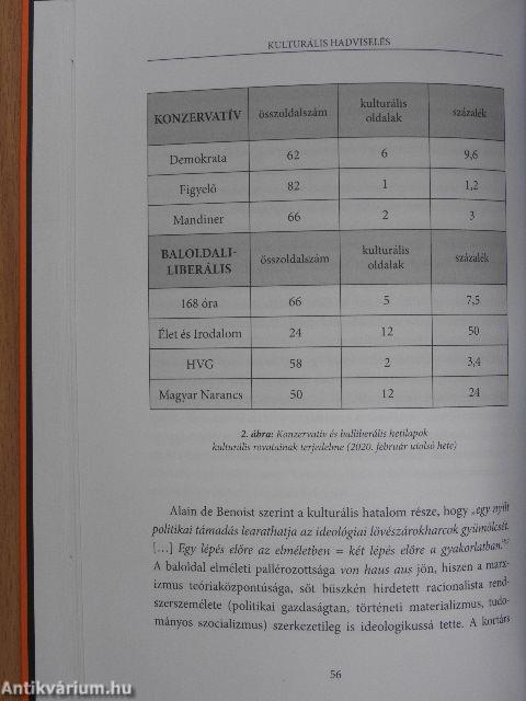 Kulturális hadviselés