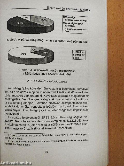 Holnaplátók