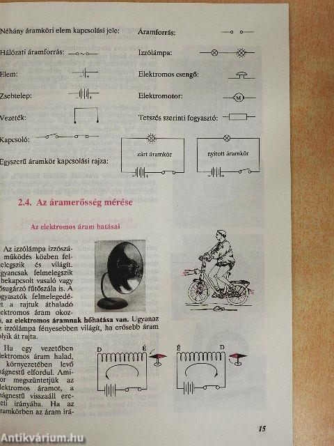 Fizika tizenhárom éveseknek