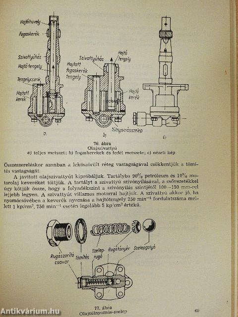 Technológia II.