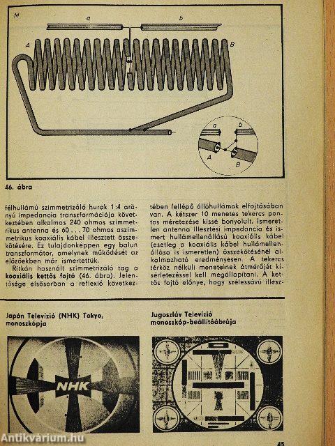 "DX" antennák, erősítők