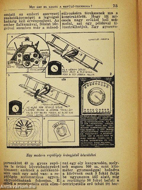 Az Est hármaskönyve 1926.