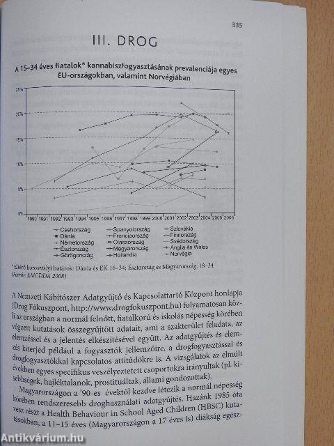 Szex, drogok és csokoládé