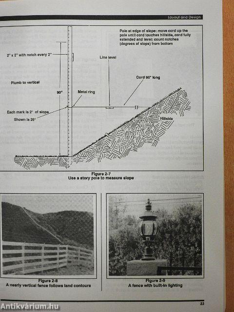 Fences & Retaining Walls