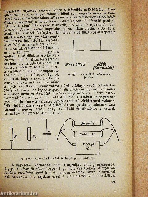 Rádiótechnika I.