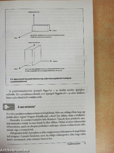 Projektmenedzsment