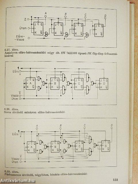 TTL receptek