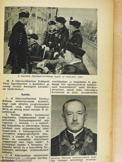 A Pesti Hirlap naptára 1939