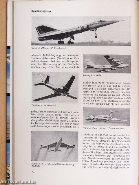 Lexikon Luftfahrt