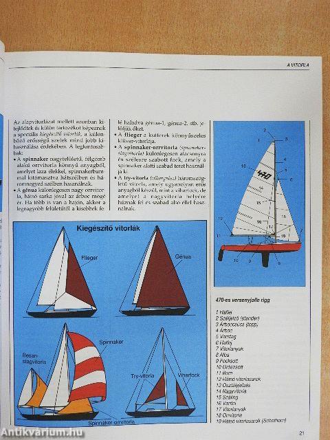 Sporthajózás