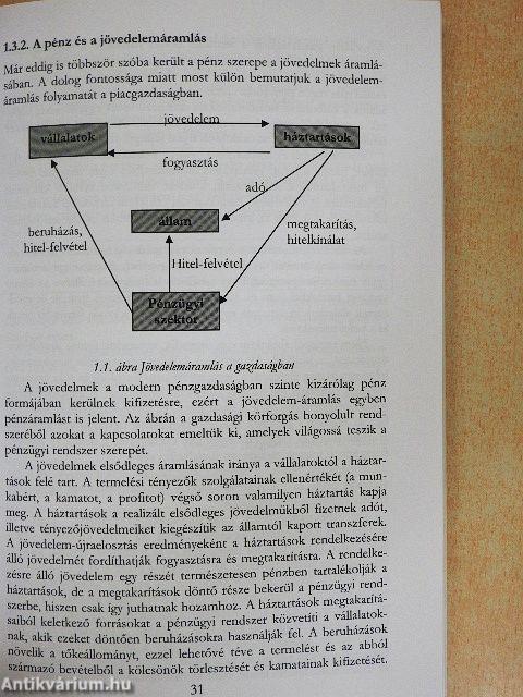 Pénzügytan I.