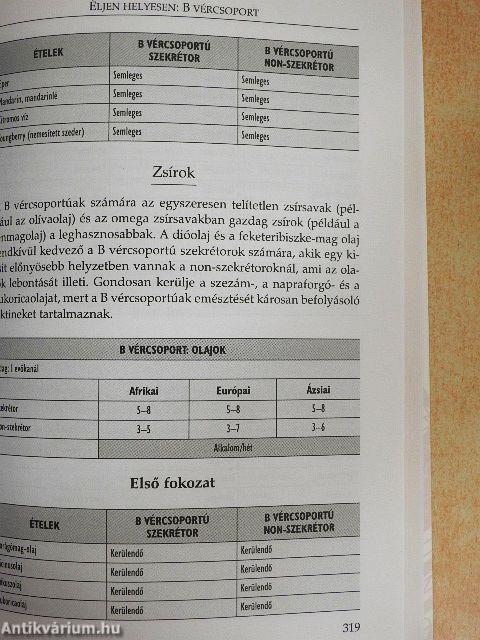 Életmód az AB0 terv szerint