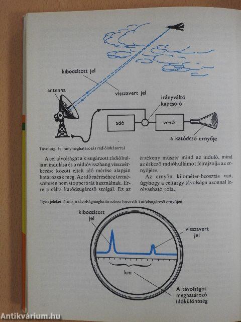 Tarkabarka fizika