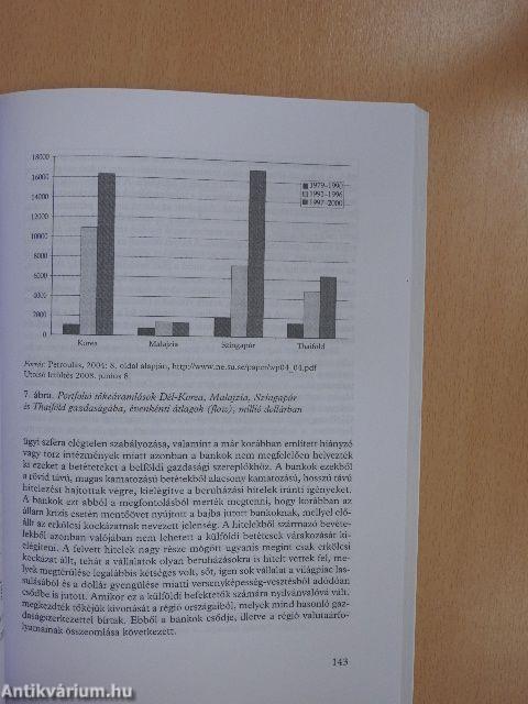 A látható kéz