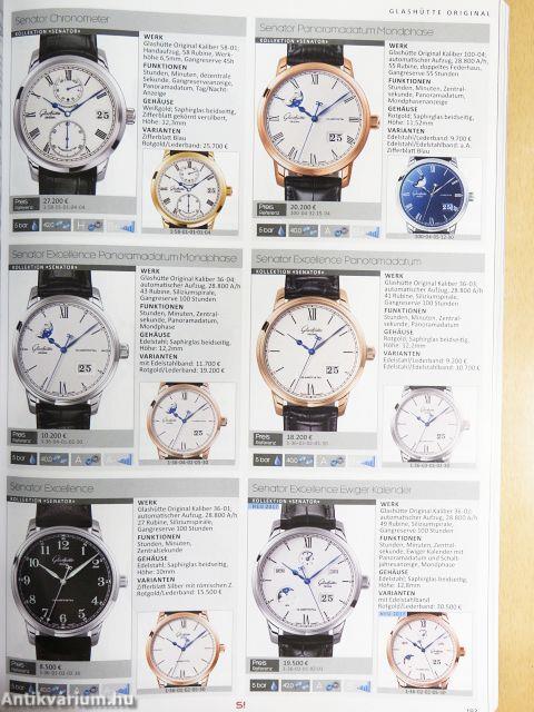 Uhren Exclusiv 2018