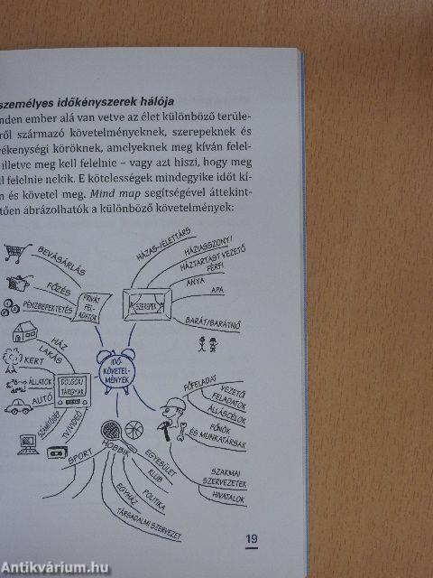 Időmenedzsment