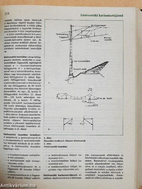Vasúti lexikon