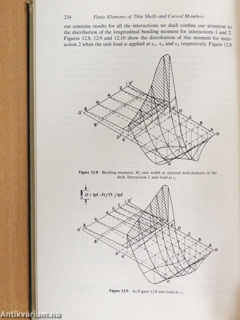Finite Elements for Thin Shells and Curved Members