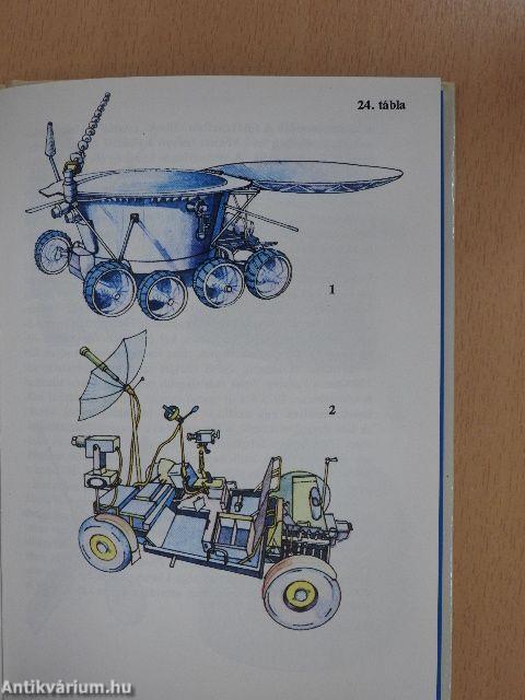 Űrhajózás