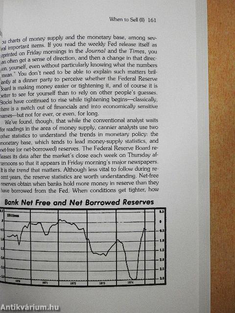 When to Sell