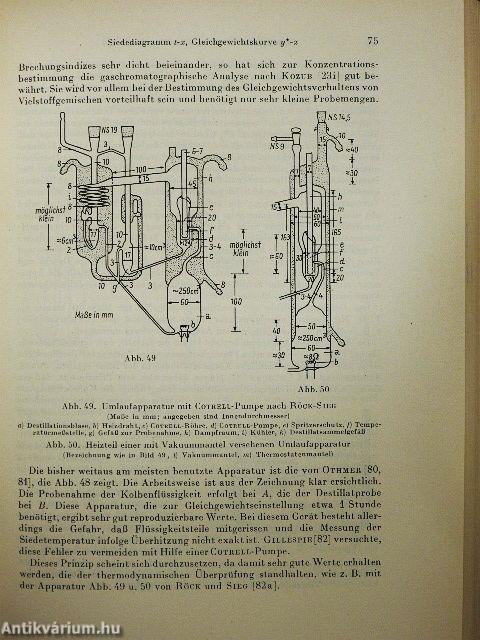 Handbuch der Laboratoriumsdestillation