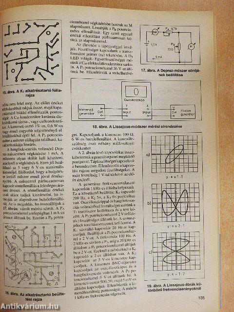 A Rádiótechnika évkönyve 2002