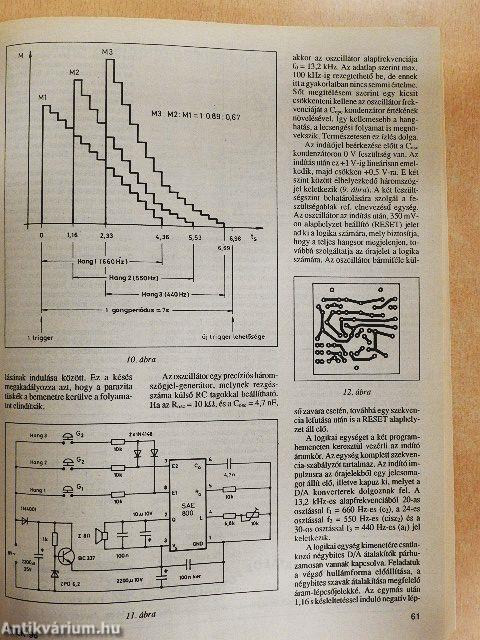 A Rádiótechnika évkönyve 1996