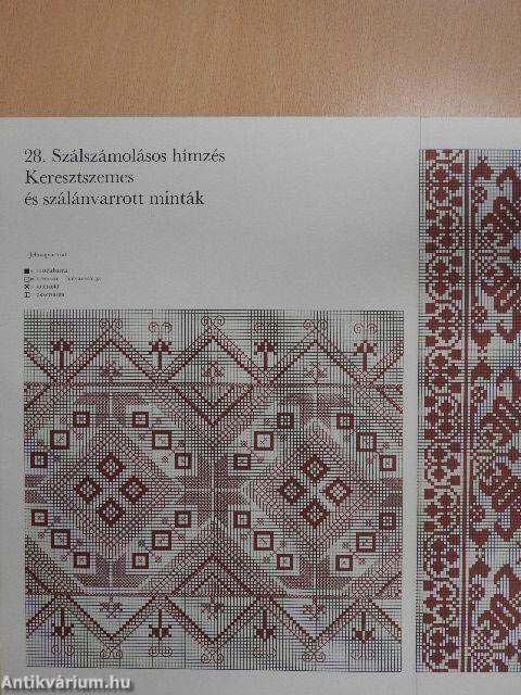 Rábaközi hímzések