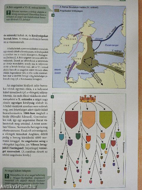 Történelem 8.