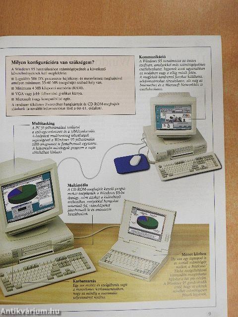 Így működik a Windows 95