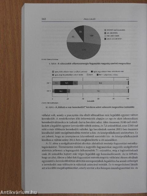 Verseny és szabályozás 2011