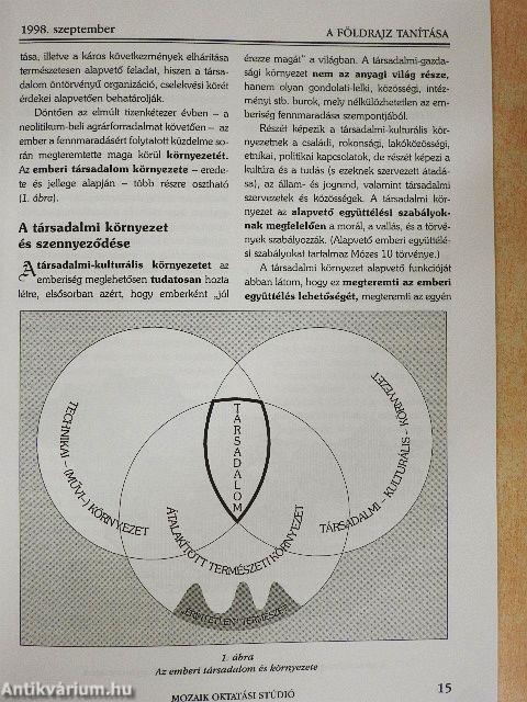 A földrajz tanítása 1998. szeptember
