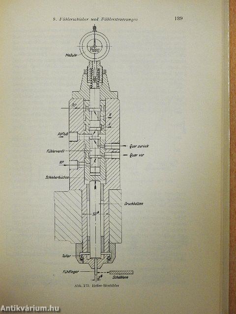 Hydraulische Antriebe